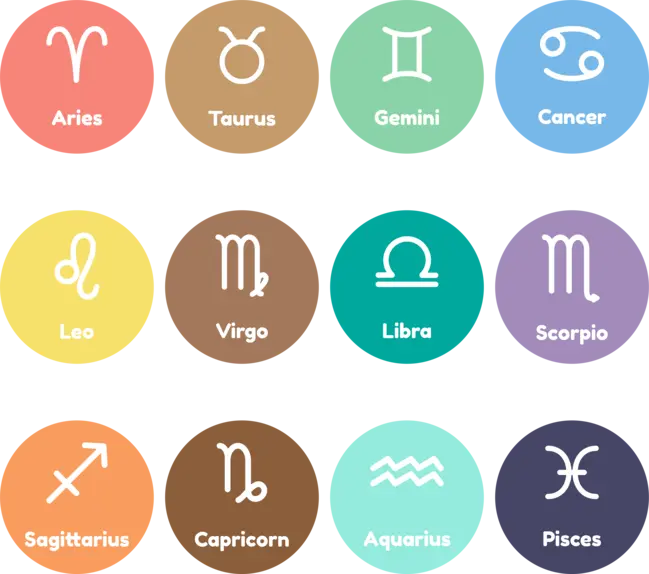 horoscope